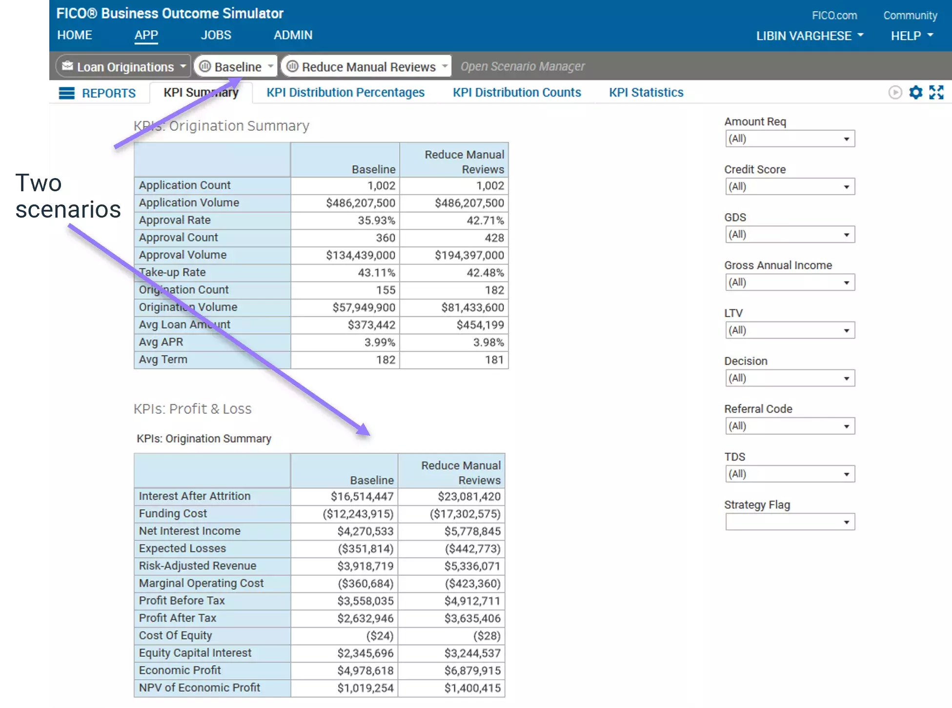 Business outcome simulation for a collections strategy