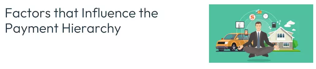 Collections strategies