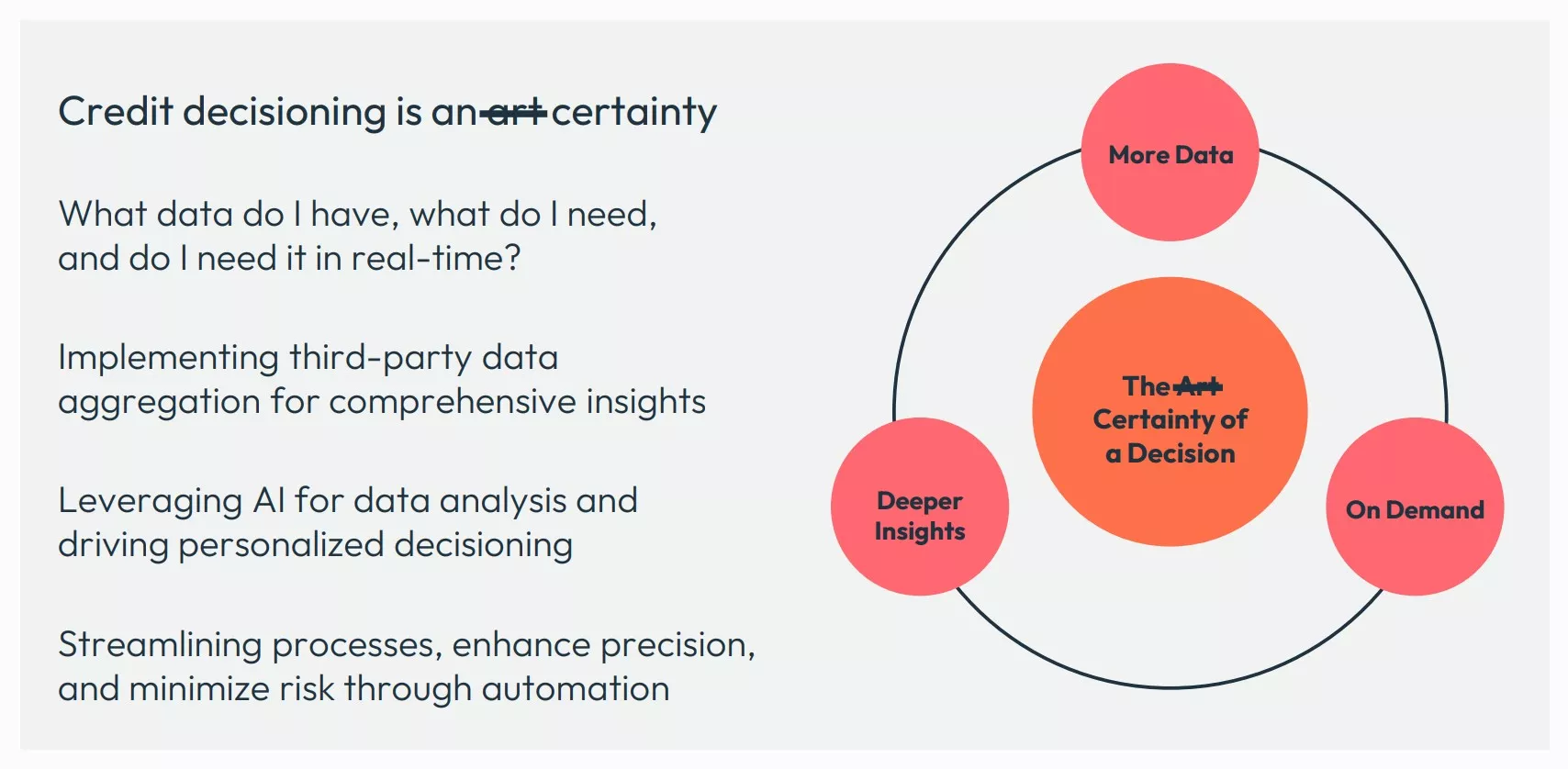 customer acquisition banking