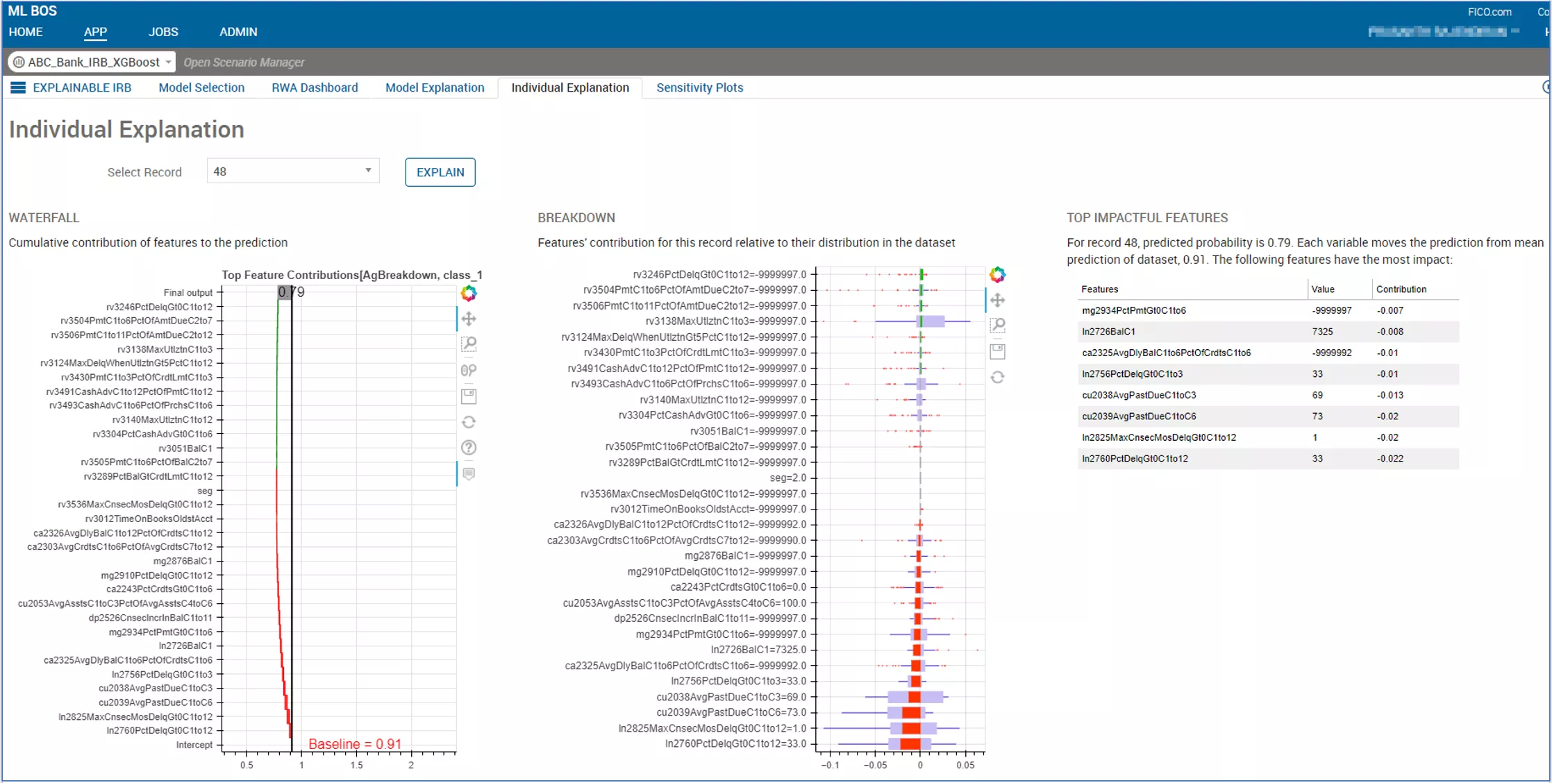 Explainable Machine Learning for Probability of Default Calculations