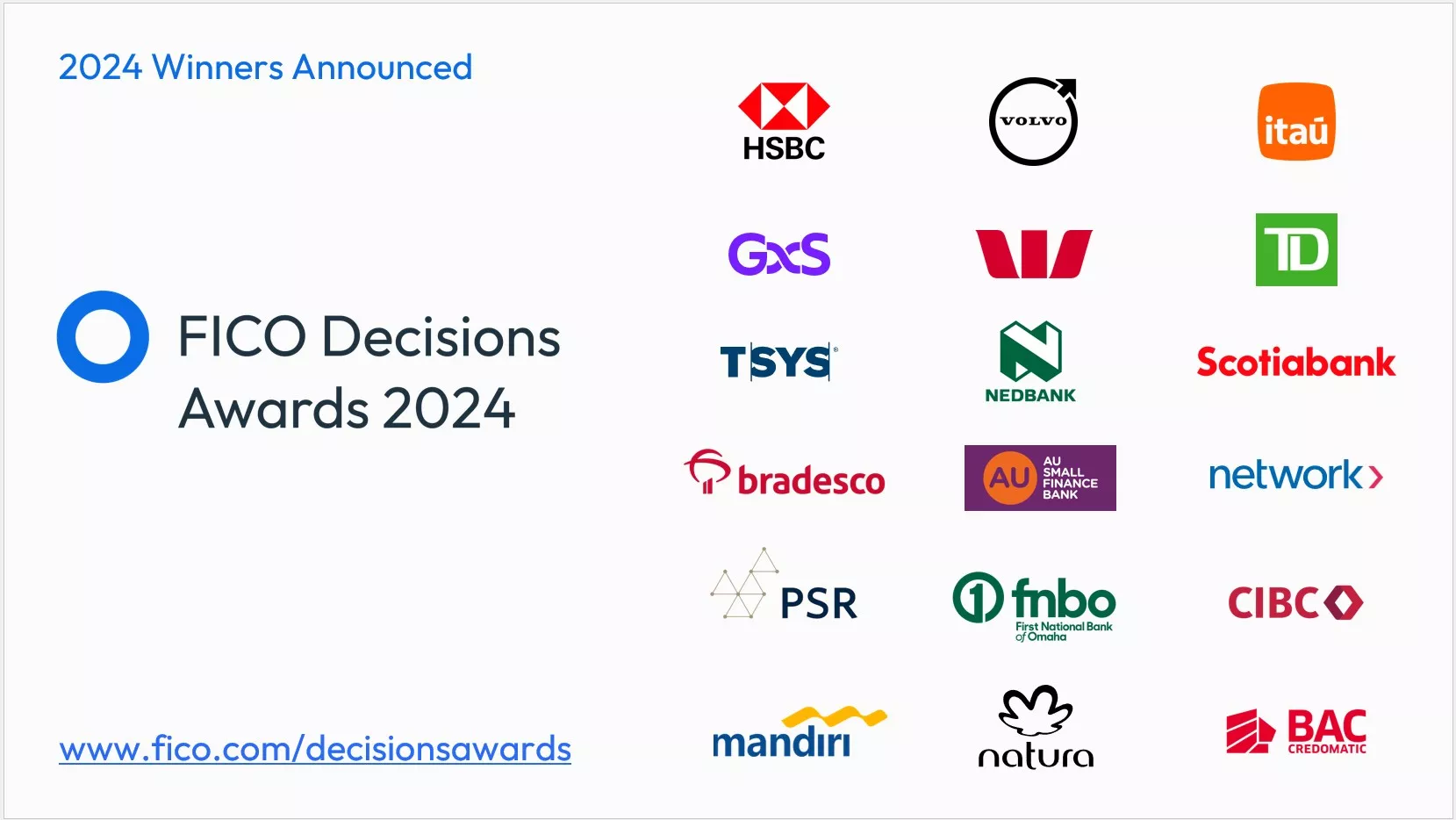 2025 FICO Decision Awards