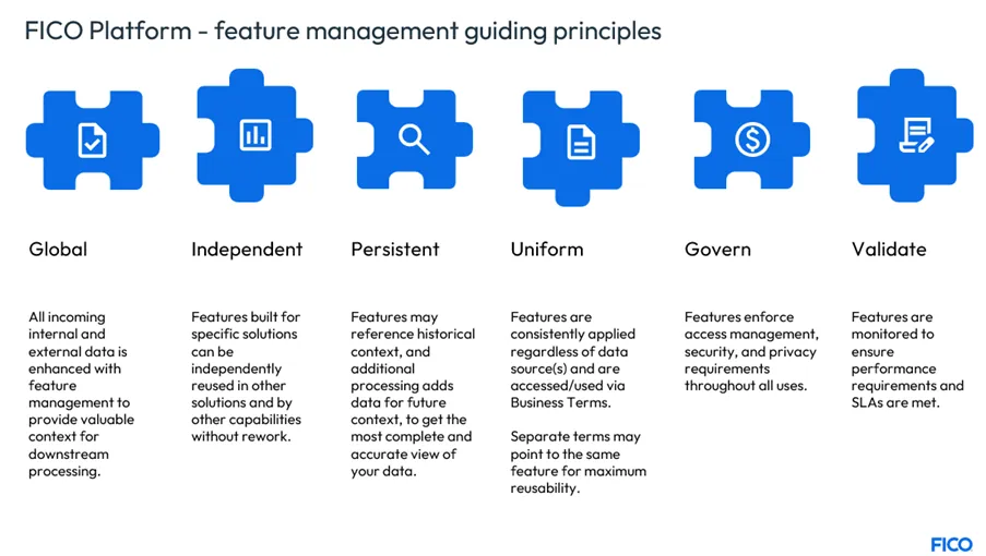 Feature management principles