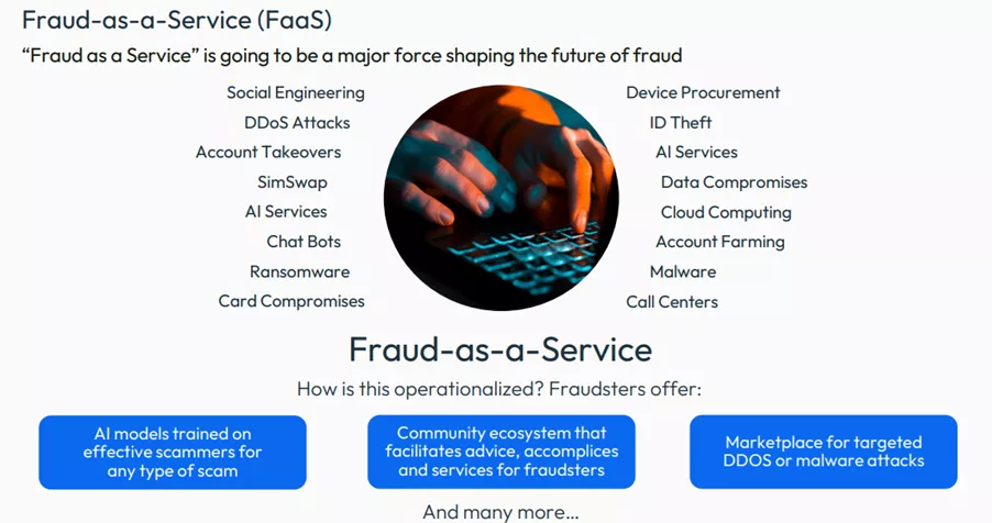 Fraud as a service image