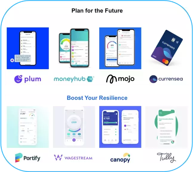 Open Banking companies