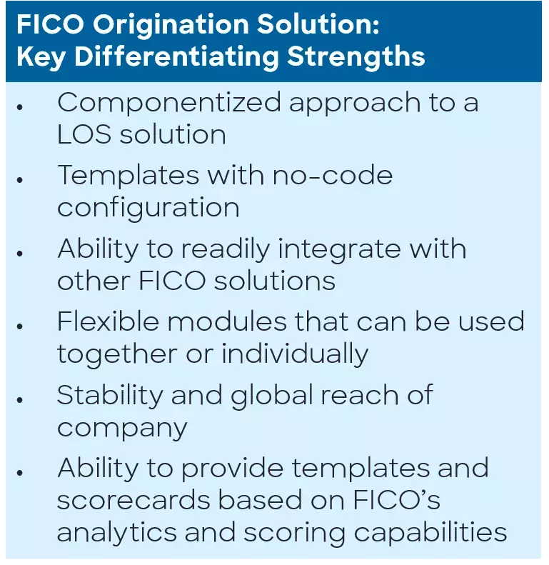 Loan Origination Solution Chart