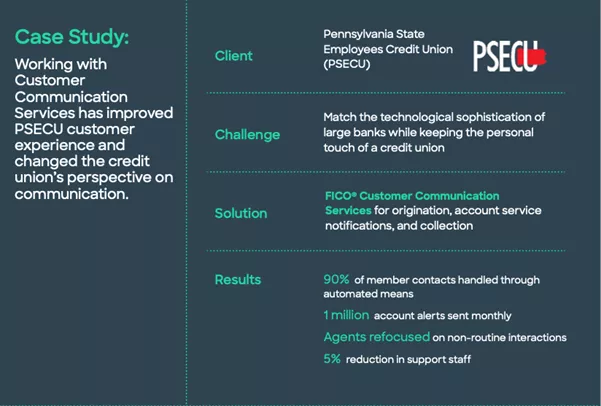 PSECU customer communications case study