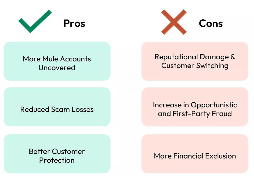 Scams pros and cons