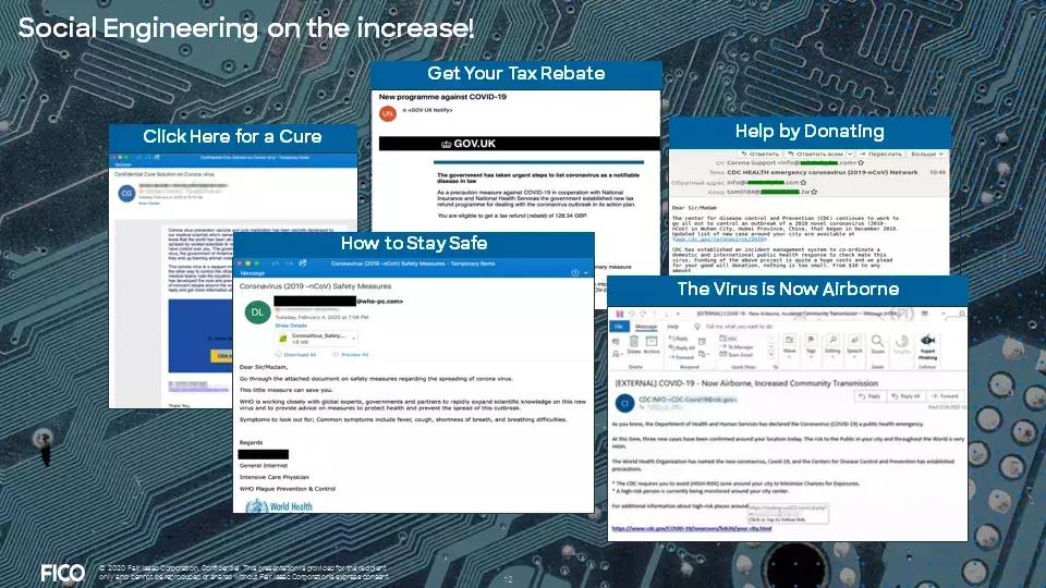 Top 5 Fraud Manager Considerations During COVID-19