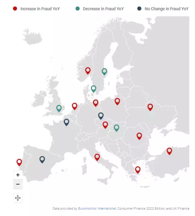 European Card Fraud 2021