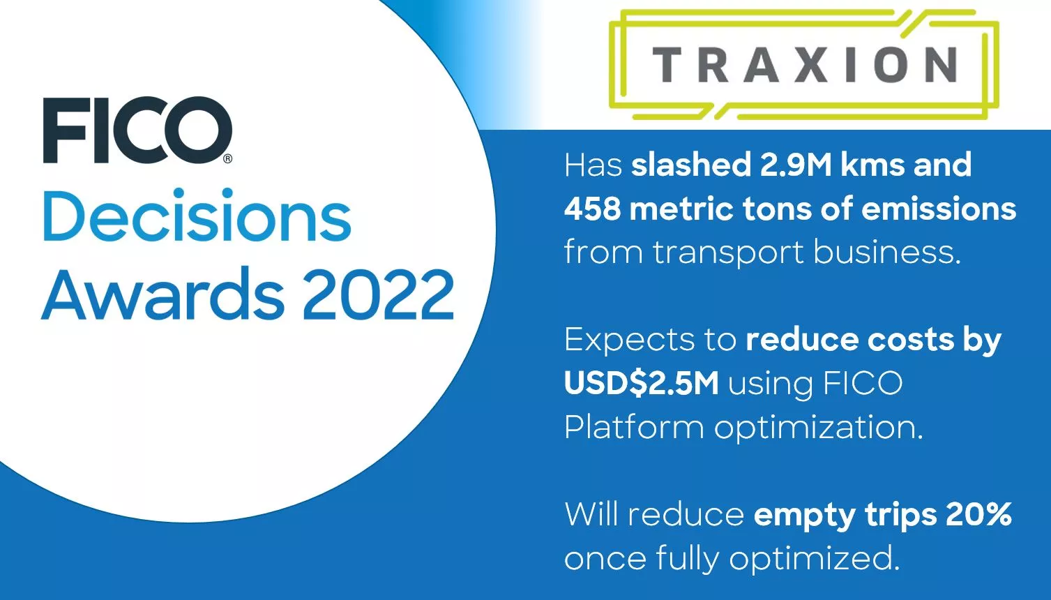 Optimization to save tons of emissions