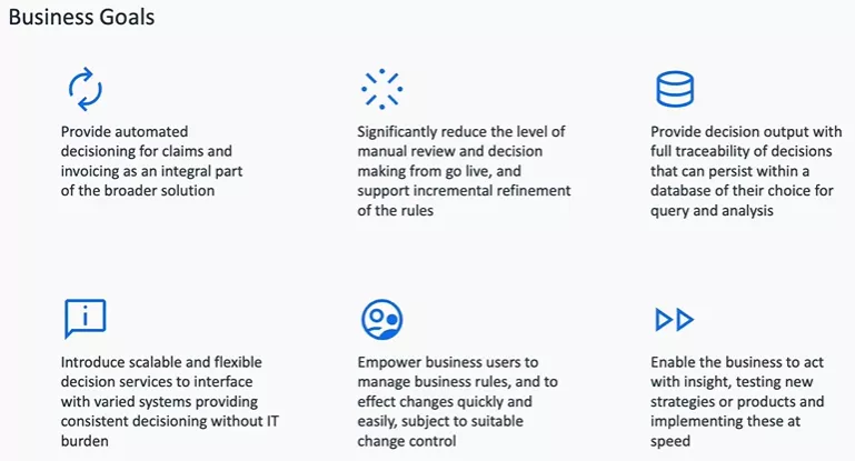 Vitality Goals for Customer Engagement