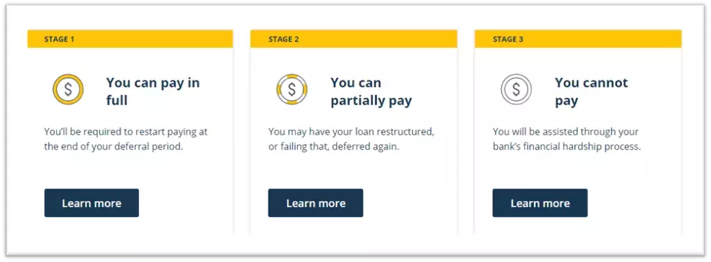 ausbanking