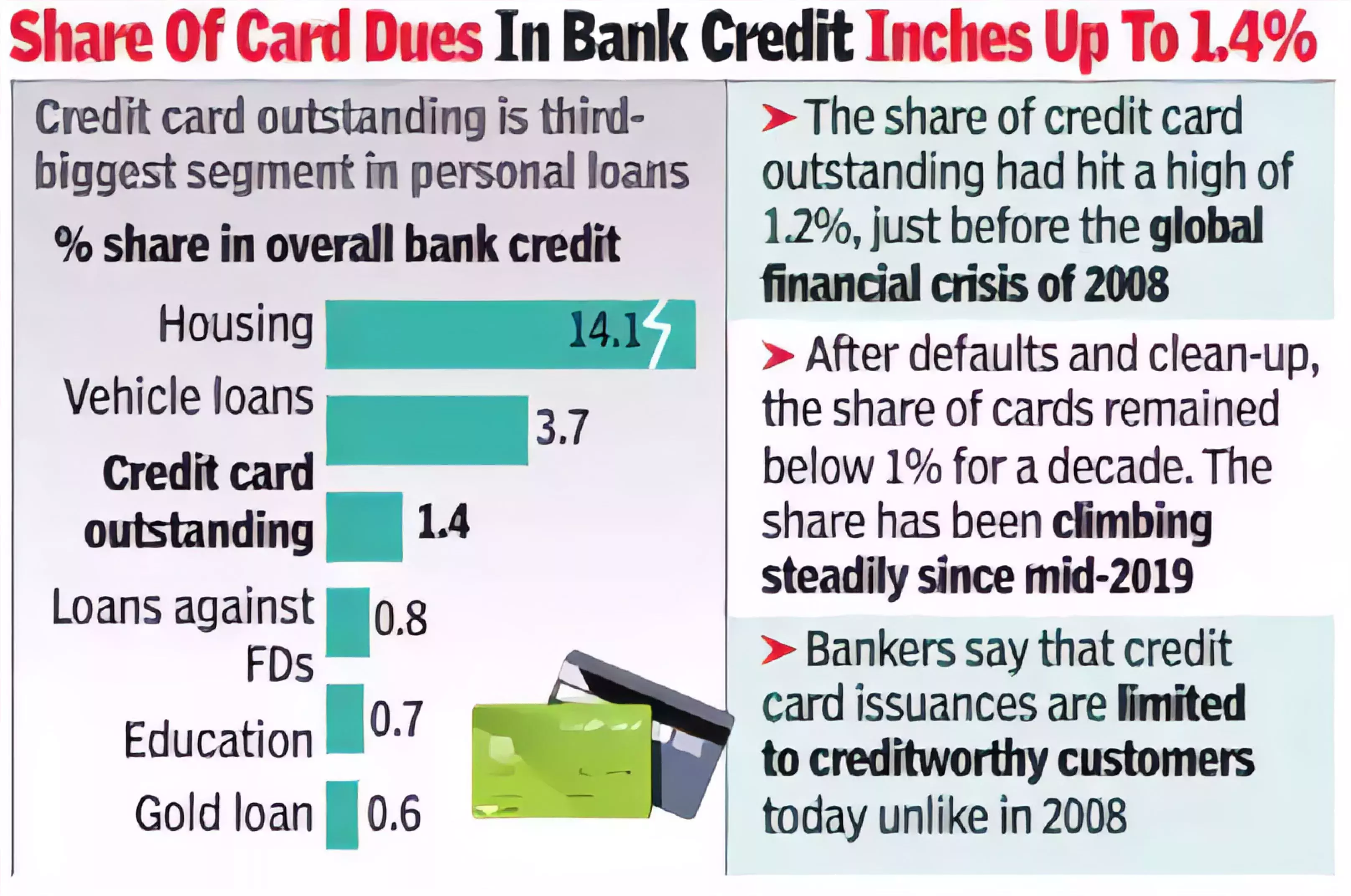 Advanced Analytics for Debt Colleciton