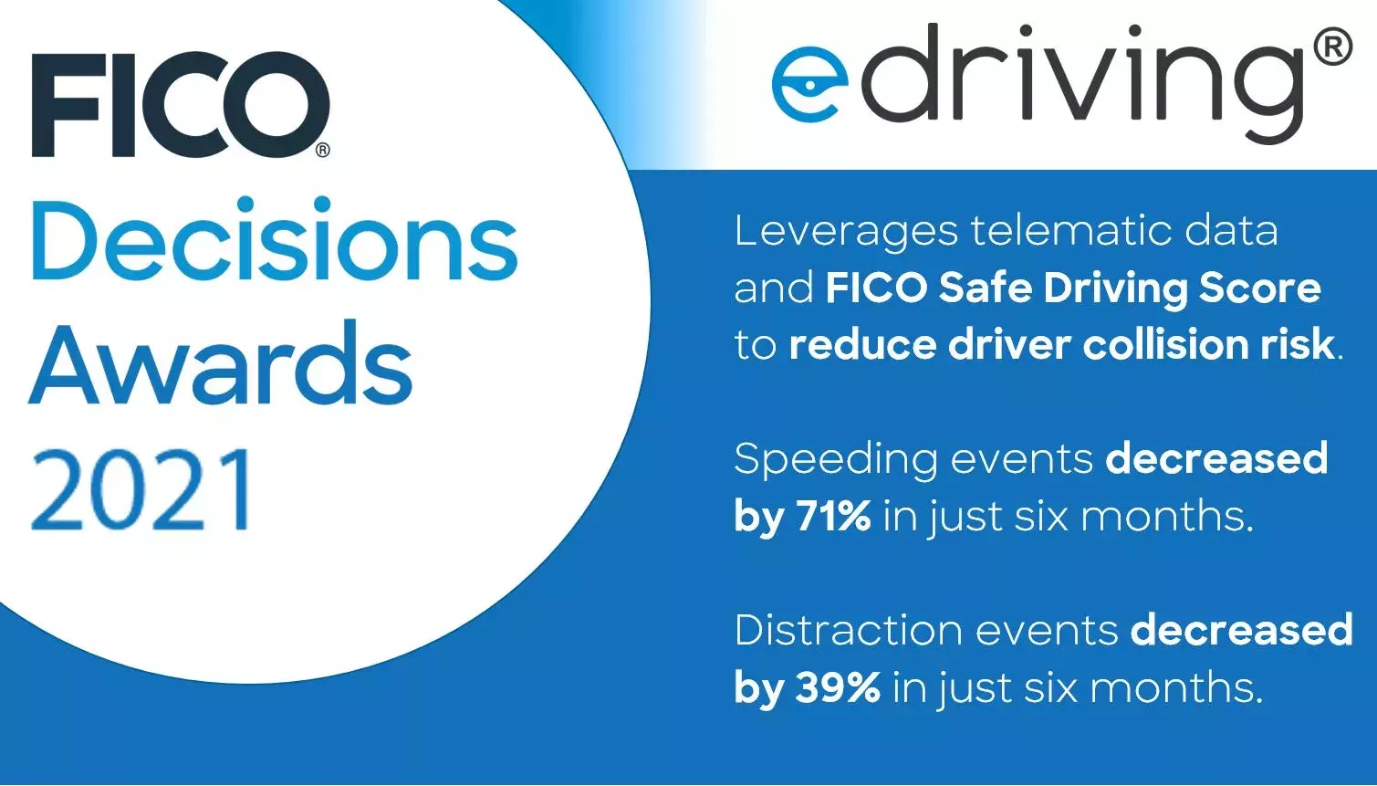 eDriving Helps Riskiest Drivers Reduce Collision Risk
