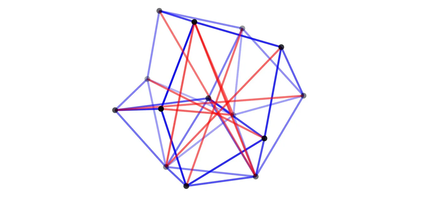 best global optimization solver