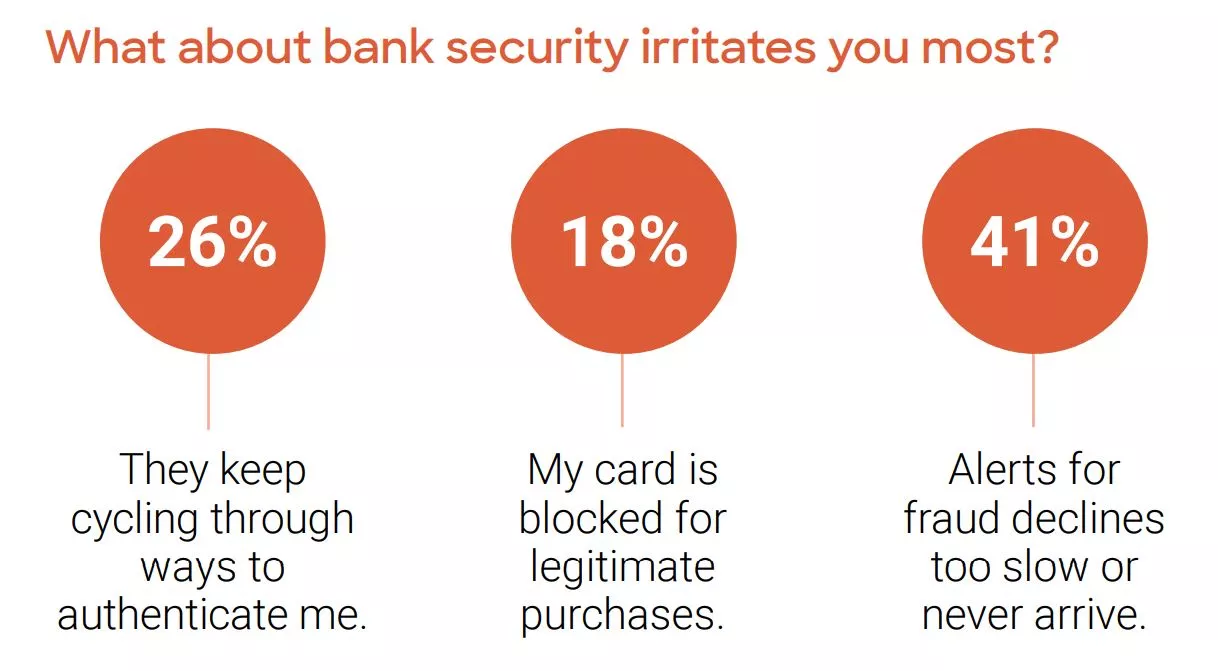 Payments Fraud in Asia